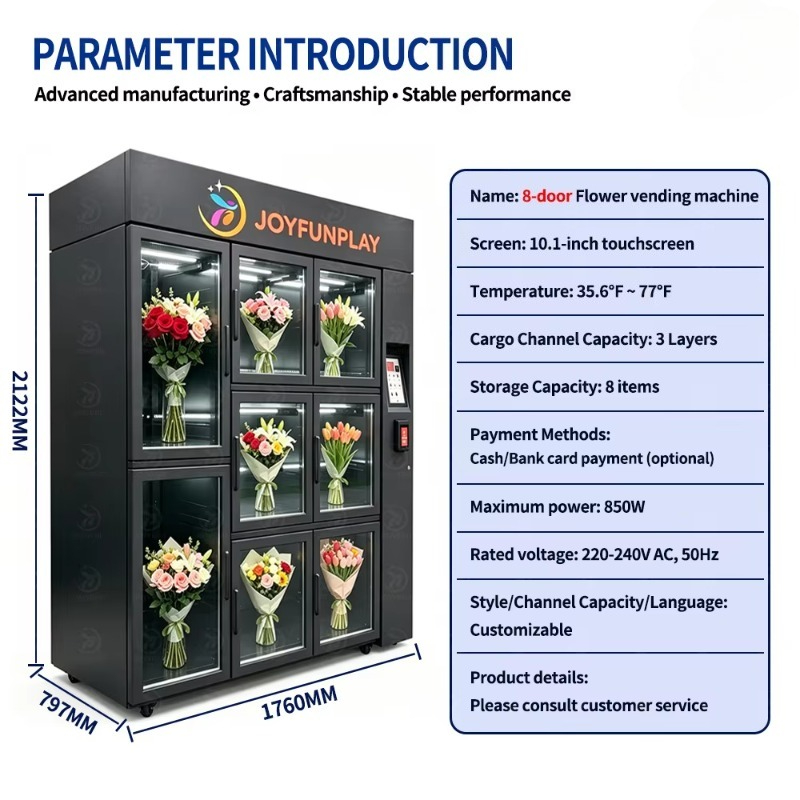 Bloemenautomaat met creditcard - Bill Acceptor Vending recensie en prijs